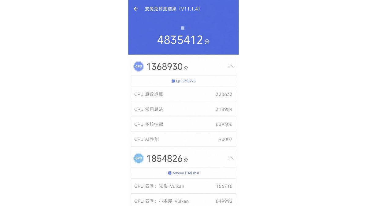 Điểm AnTuTu của chip Snapdragon 8 Elite Gen 6 Pro
