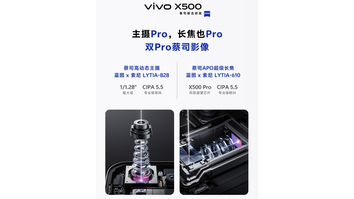 vivo X500 Series sẽ có hệ thống camera chất lượng cao