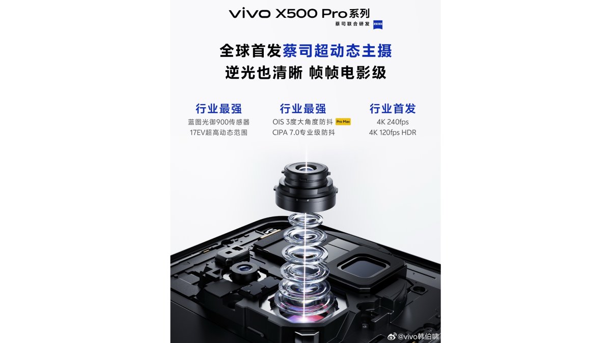 vivo X500 Series sẽ ra mắt vào tháng 9 với hệ thống camera cao cấp