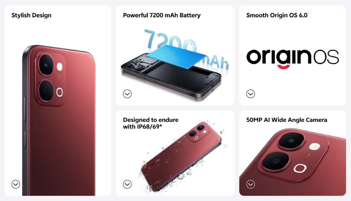 Các tính năng chính của vivo Y31T
