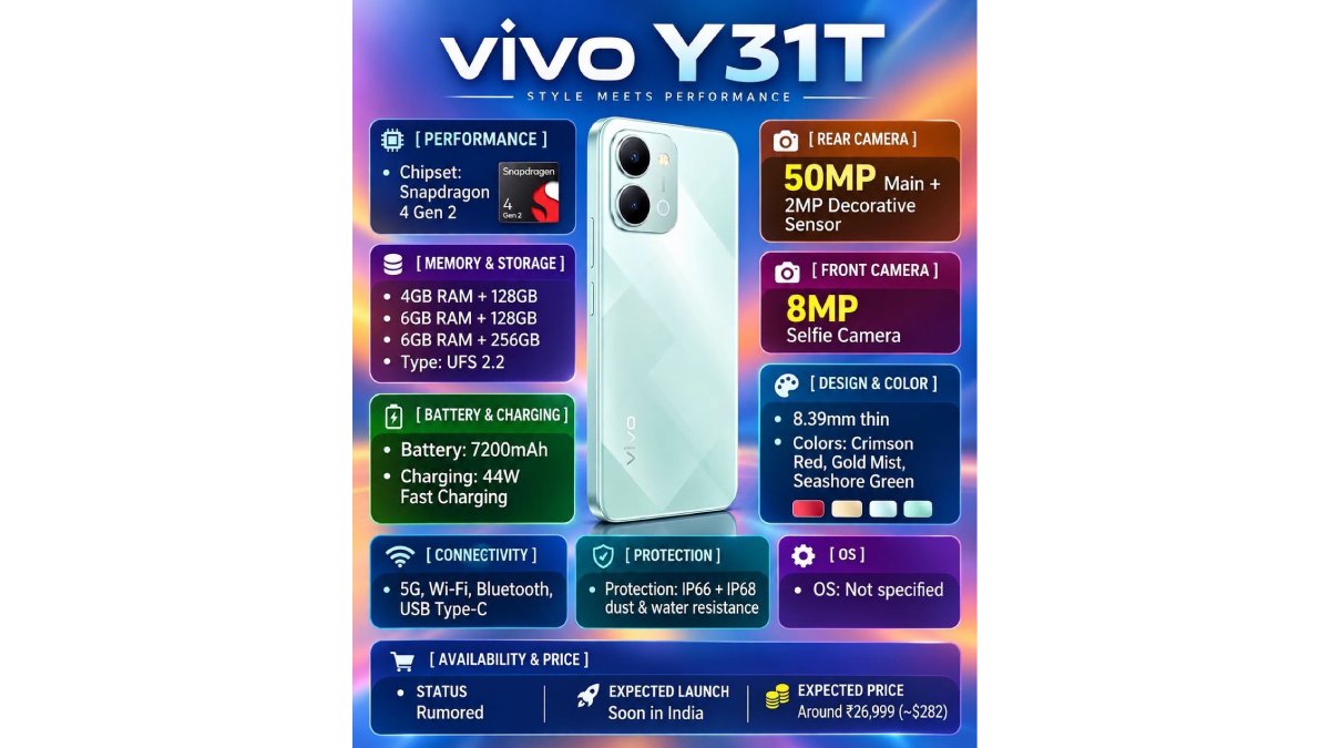 Thông số kỹ thuật sản phẩm