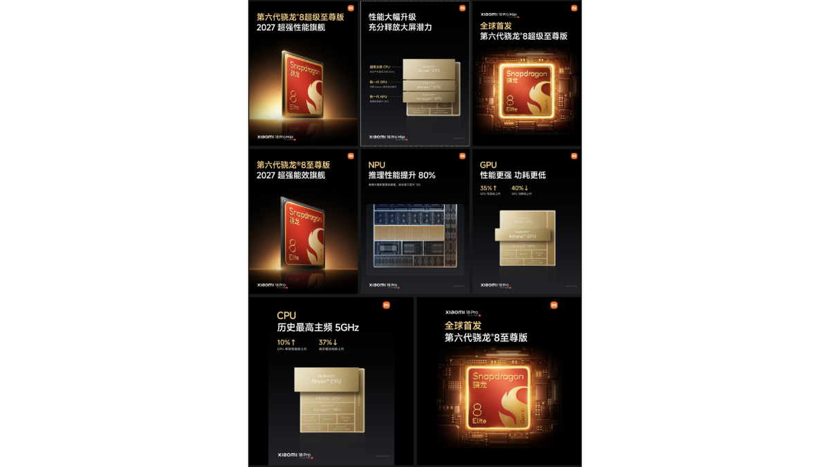 Dòng Xiaomi 18 Pro dùng chip Snapdragon 8 Elite Gen 6 Series mạnh mẽ