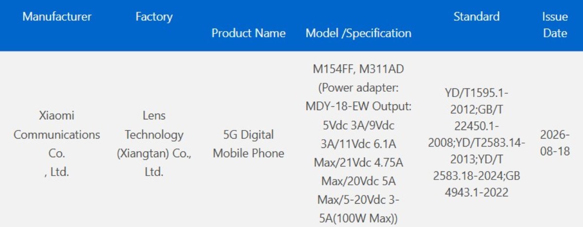 Chứng nhận 3C xác nhận dòng Xiaomi 18 Pro sẽ có sạc nhanh 100W