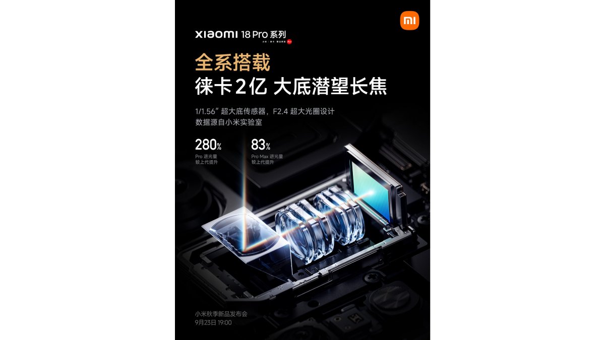 Xiaomi 18 Pro Series sẽ sở hữu camera tele 200MP khủng