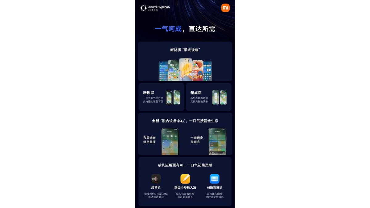 Giao diện người dùng mới của Xiaomi có giao diện được cải tiến