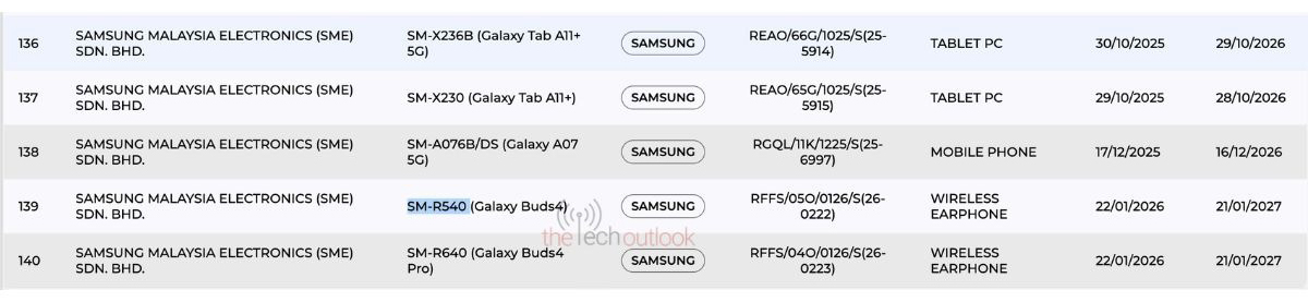 Chứng nhận SIRIM của hai tai nghe