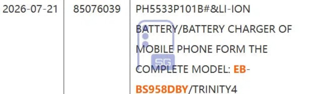Samsung sẽ thay đổi tên mã cho các flagship tiếp theo của mình