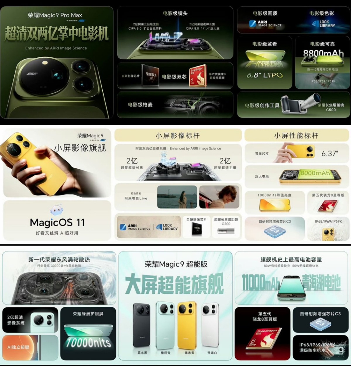 Các tính năng chính của HONOR Magic 9 Series