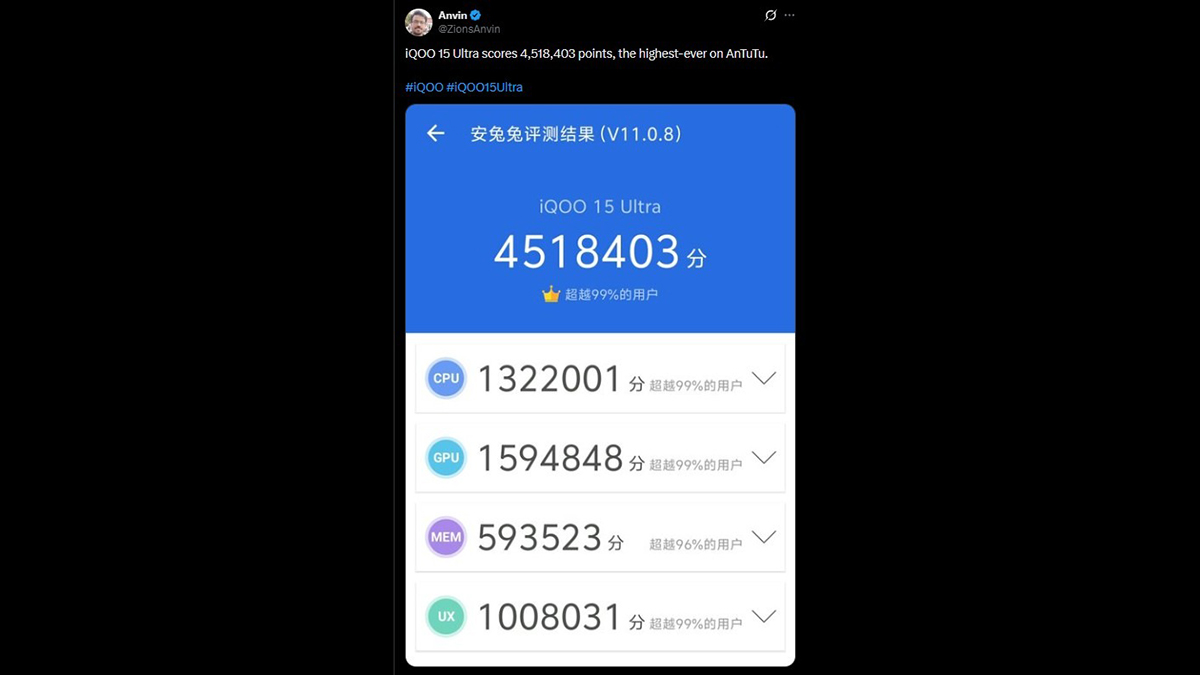 iQOO 15 Ultra đạt hơn 4.5 triệu điểm AnTuTu