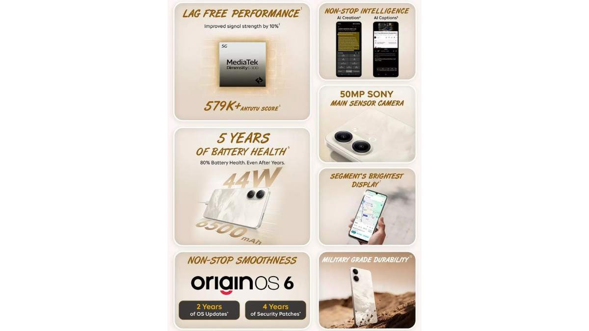Các tính năng chính của điện thoại iOQO Z11 Lite mới ra mắt