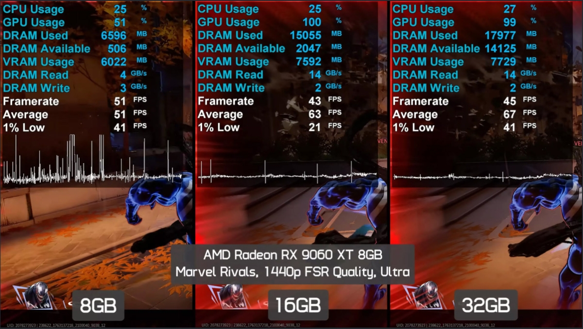 Máy tính cần bao nhiêu RAM để chơi mượt game Marvel Rivals với card đồ họa 9060 XT 8GB