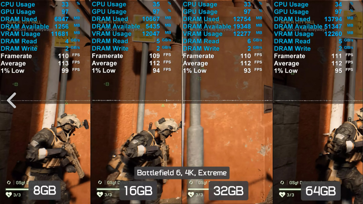 Máy tính cần bao nhiêu RAM để chơi mượt game Battlefield 6 trong năm 2026