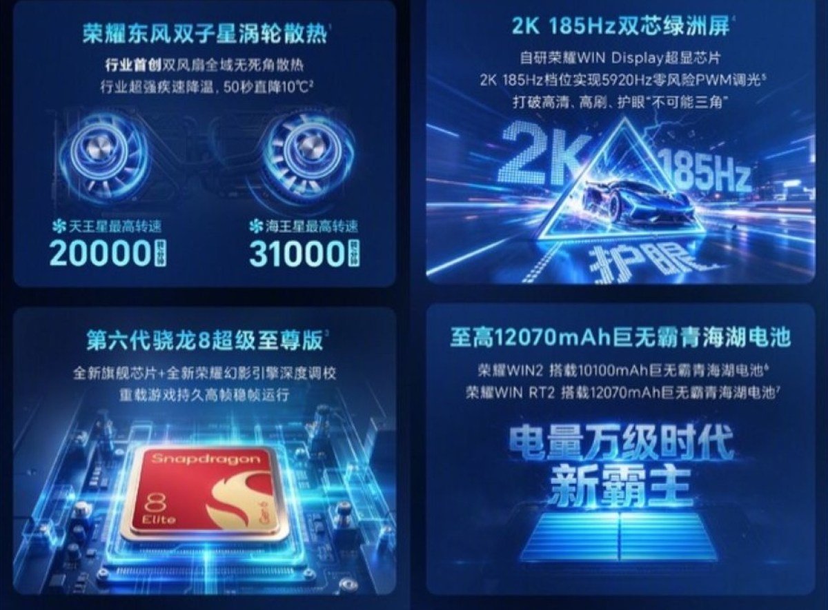 HONOR Win2 sẽ có cấu hình khủng
