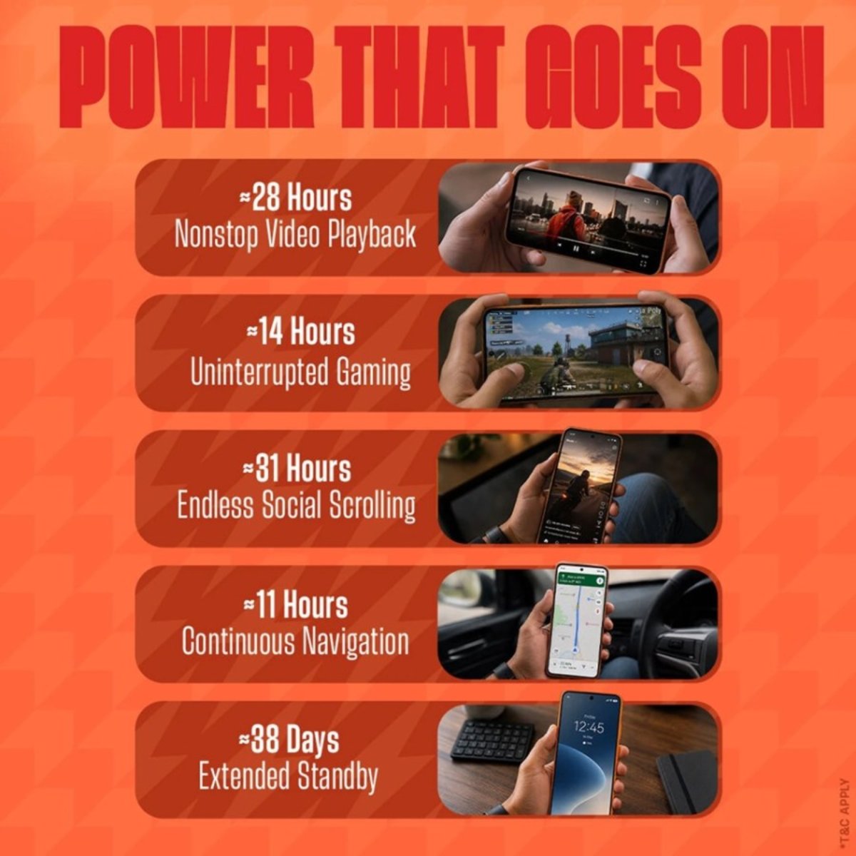 POCO M8 Power có giá hấp dẫn