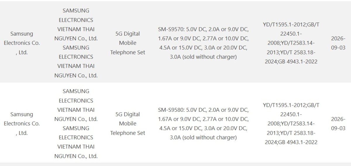 Chứng nhận 3C của Galaxy S27 Pro và S27 Ultra