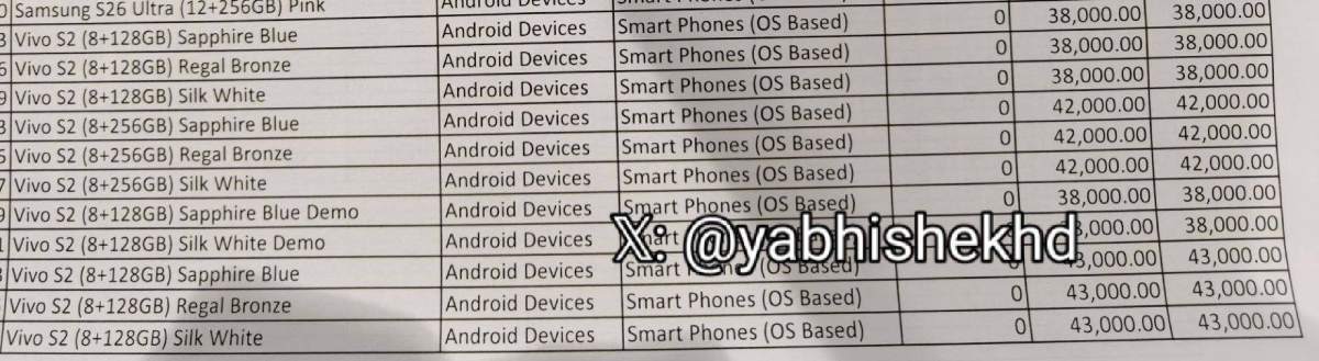 Thông tin màu sắc và giá bán của vivo S2