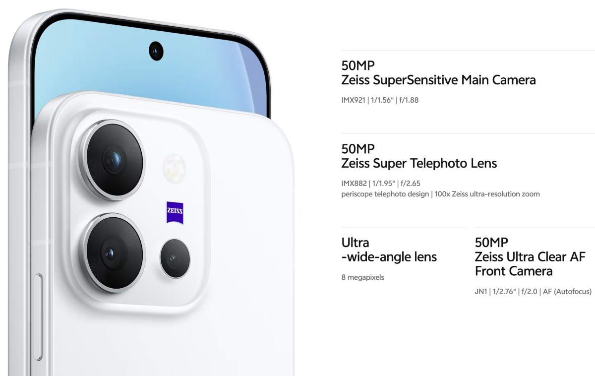Thông số camera của điện thoại