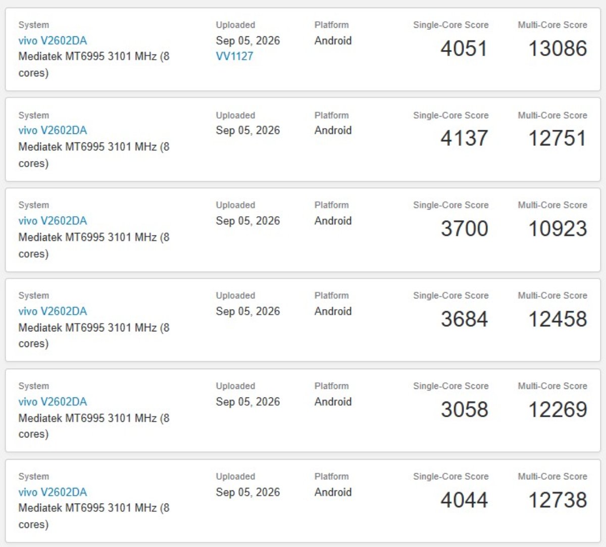Flagship mới của vivo vừa được thử nghiệm hiệu năng trên Geekbench