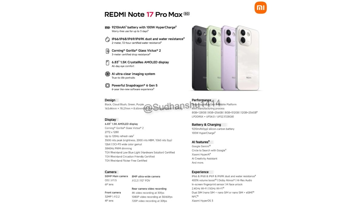 Thông số kỹ thuật chính của Redmi Note 17 Pro Max