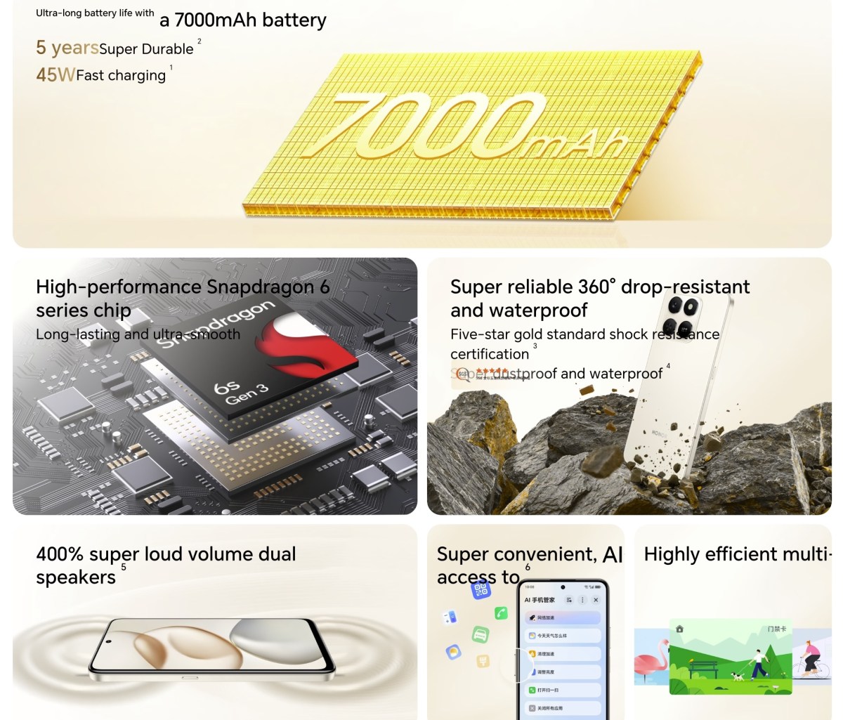 Các tính năng chính của HONOR Play10 5G