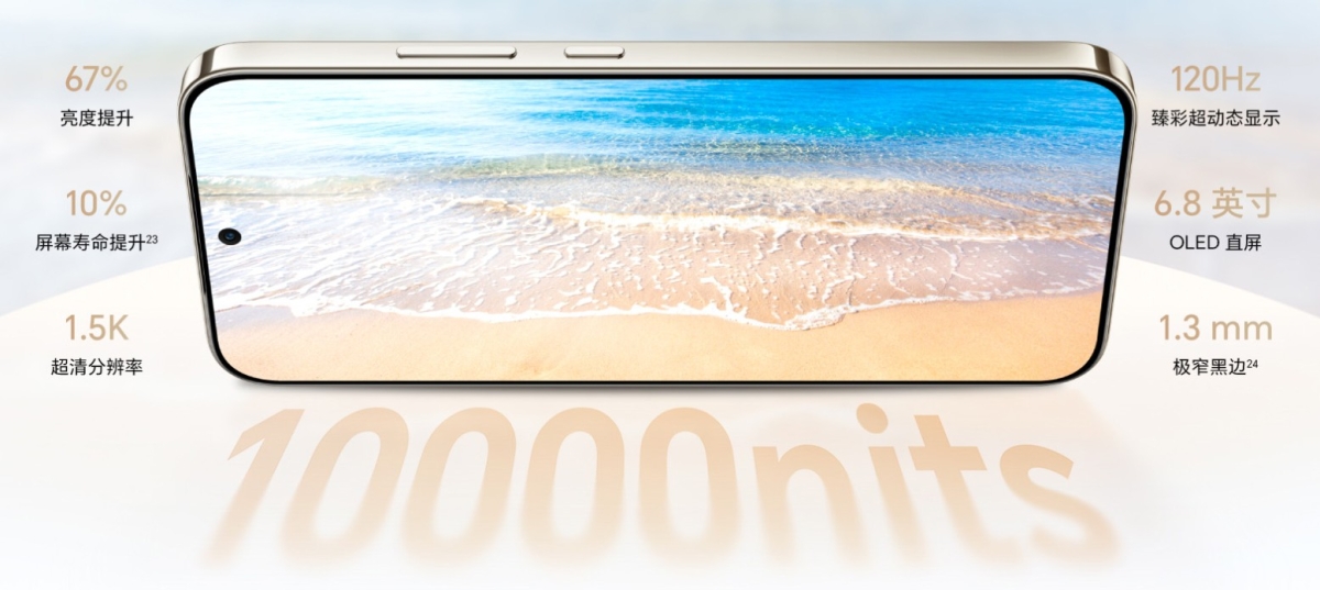 HONOR X80 Pro Max sở hữu màn hình có độ sáng khủng