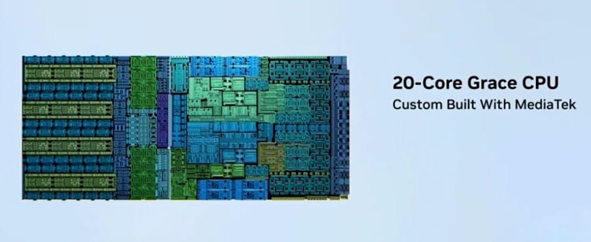 NVIDIA RTX Spark có CPU 20 nhân
