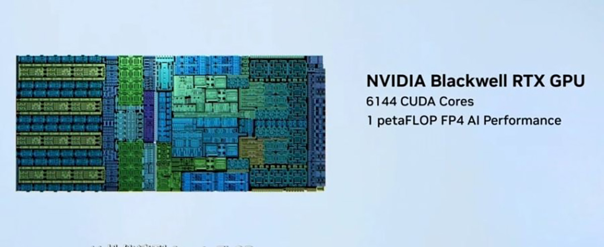 GPU Blackwell RTX có 6144 lõi CUDA và sức mạnh tính toán AI 1 petaFLOP