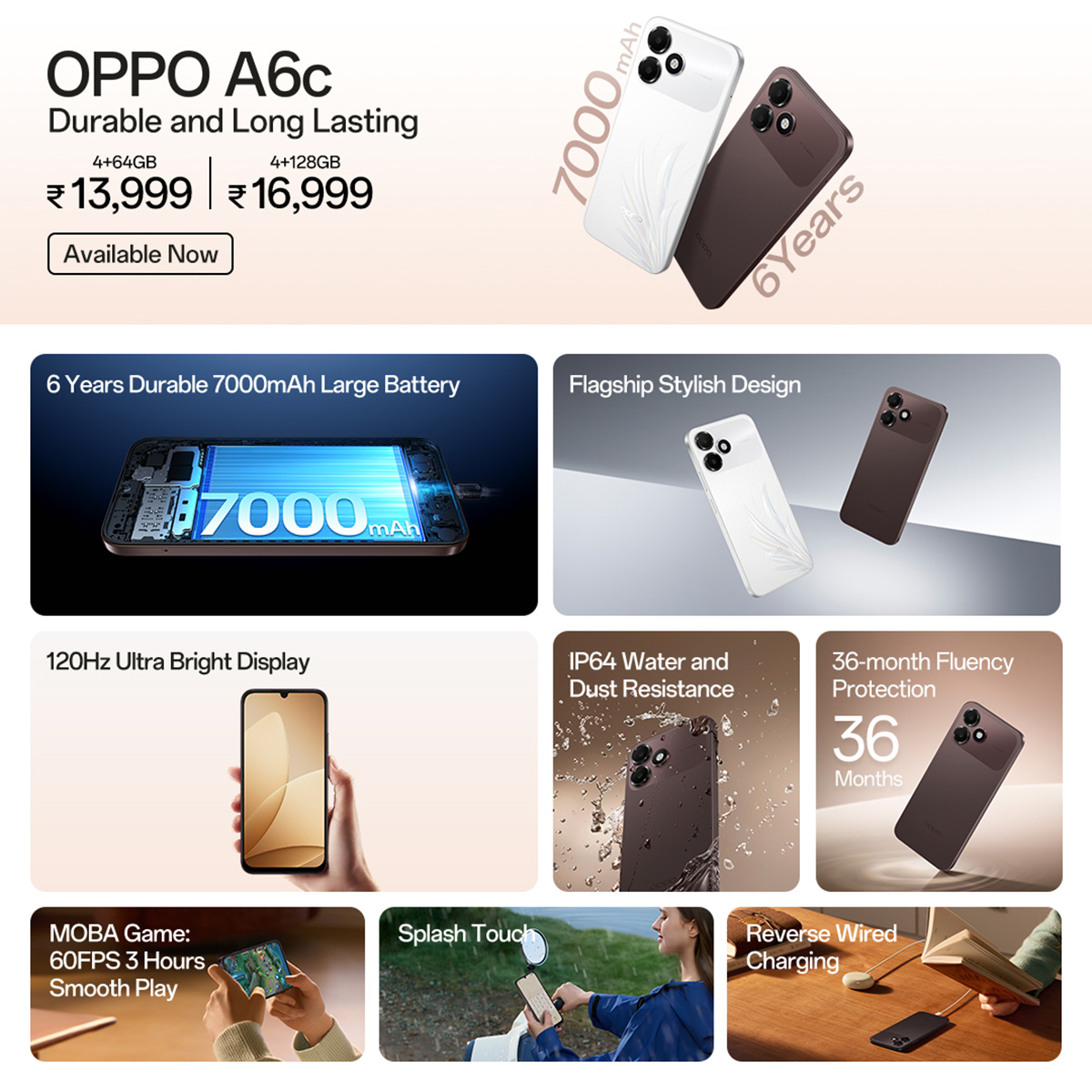 Các tính năng chính của điện thoại OPPO A6c mới ra mắt