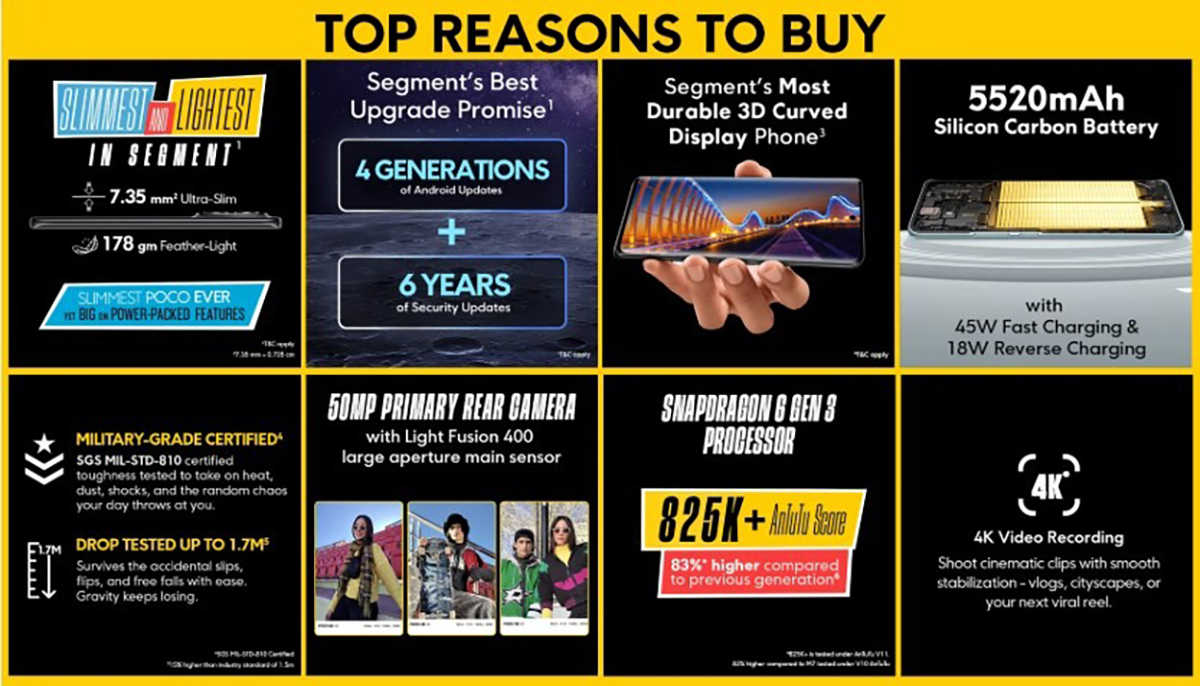 Các tính năng chính của POCO M8 5G