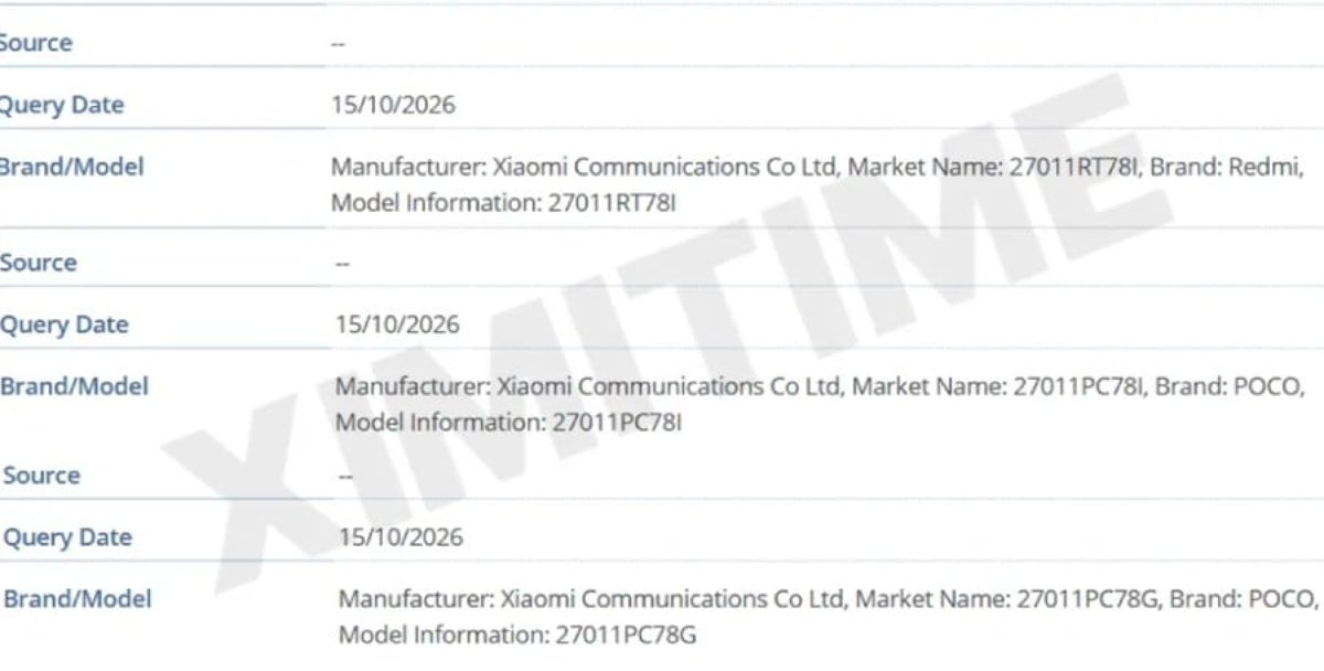 Danh sách IMEI của Redmi Turbo 6 Max