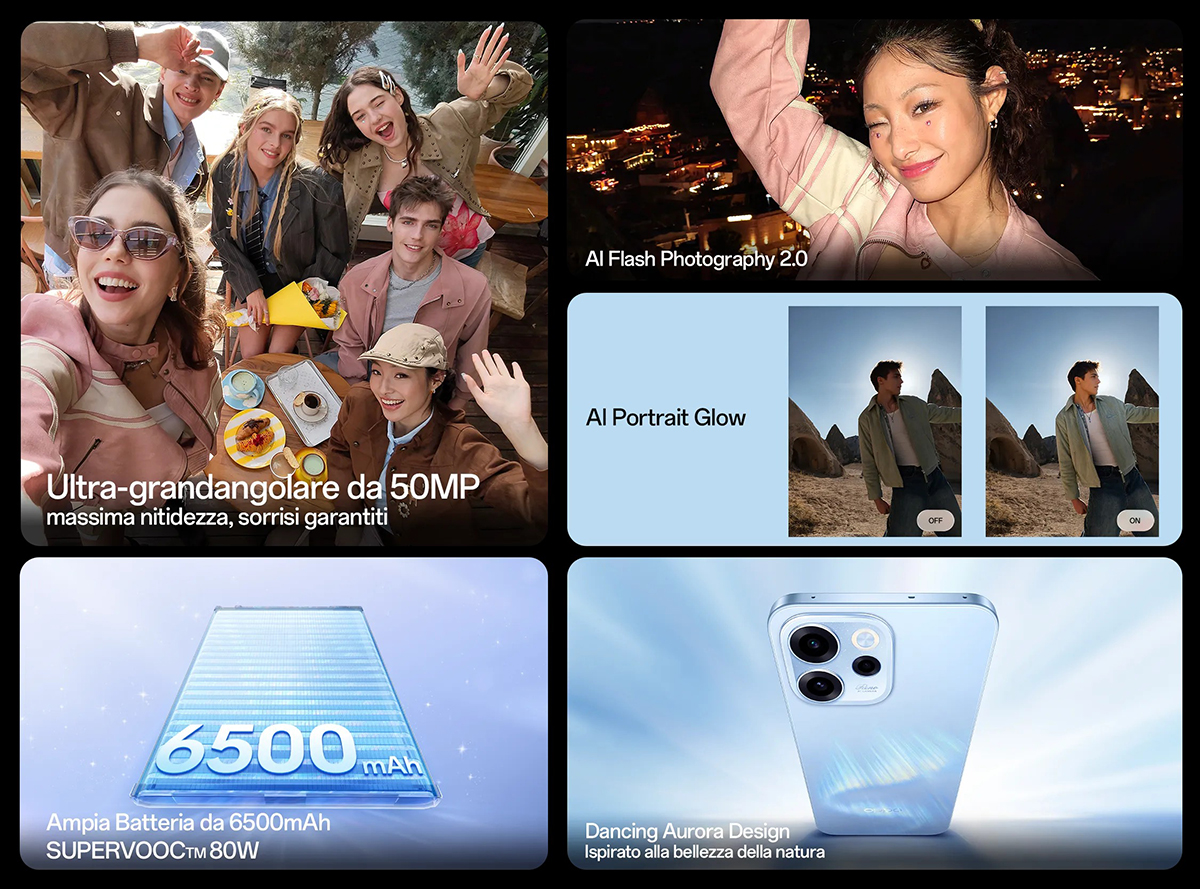 Các tính năng chính của Reno15 FS 5G