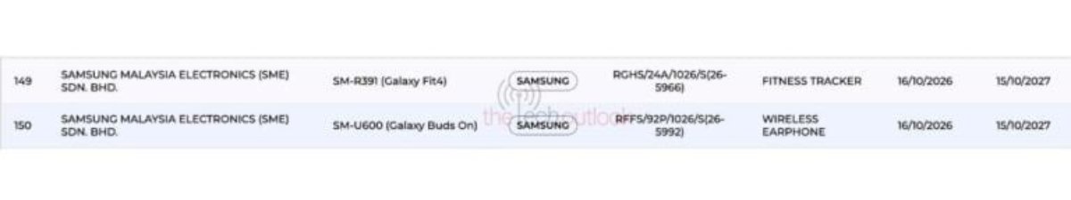 Chứng nhận của Galaxy Fit 4