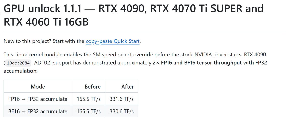 Dự án mở khóa RTX 30