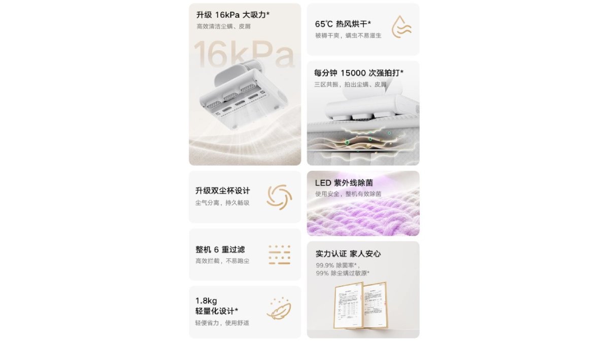Các tính năng chính của Xiaomi Mijia Mite Remover 3
