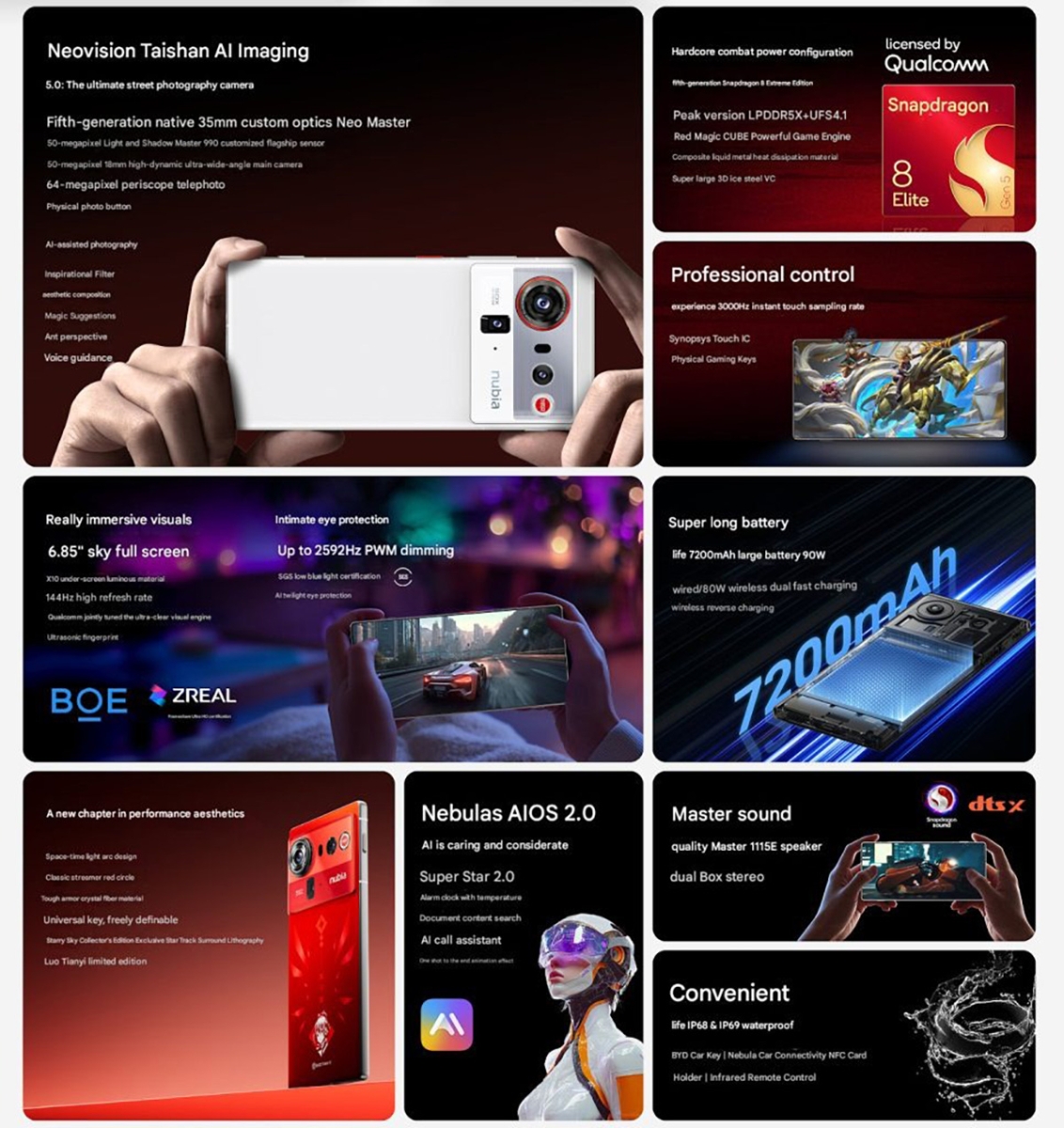 nubia Z80 Ultra có gì mới về cấu hình