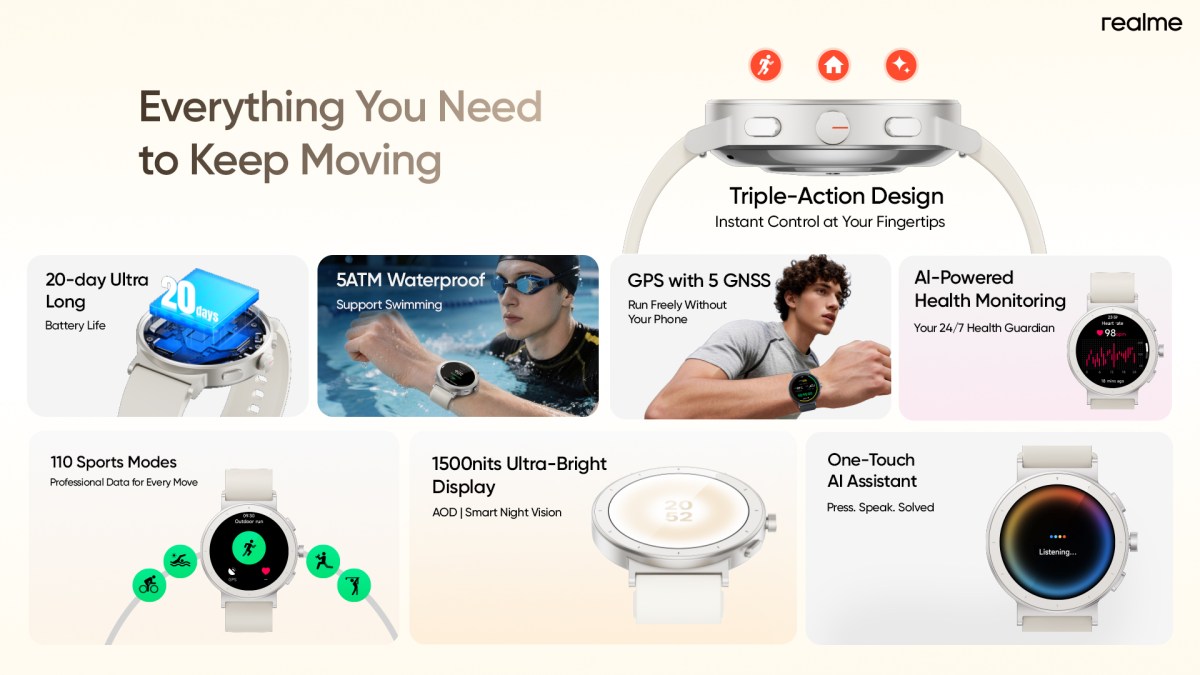 Đồng hồ thông minh mới của realme có nhiều tính năng theo dõi sức khỏe tiên tiến