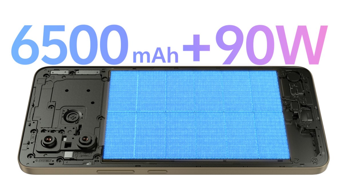 Smartphone tầm trung mới của vivo có pin lớn và sạc nhanh ấn tượng