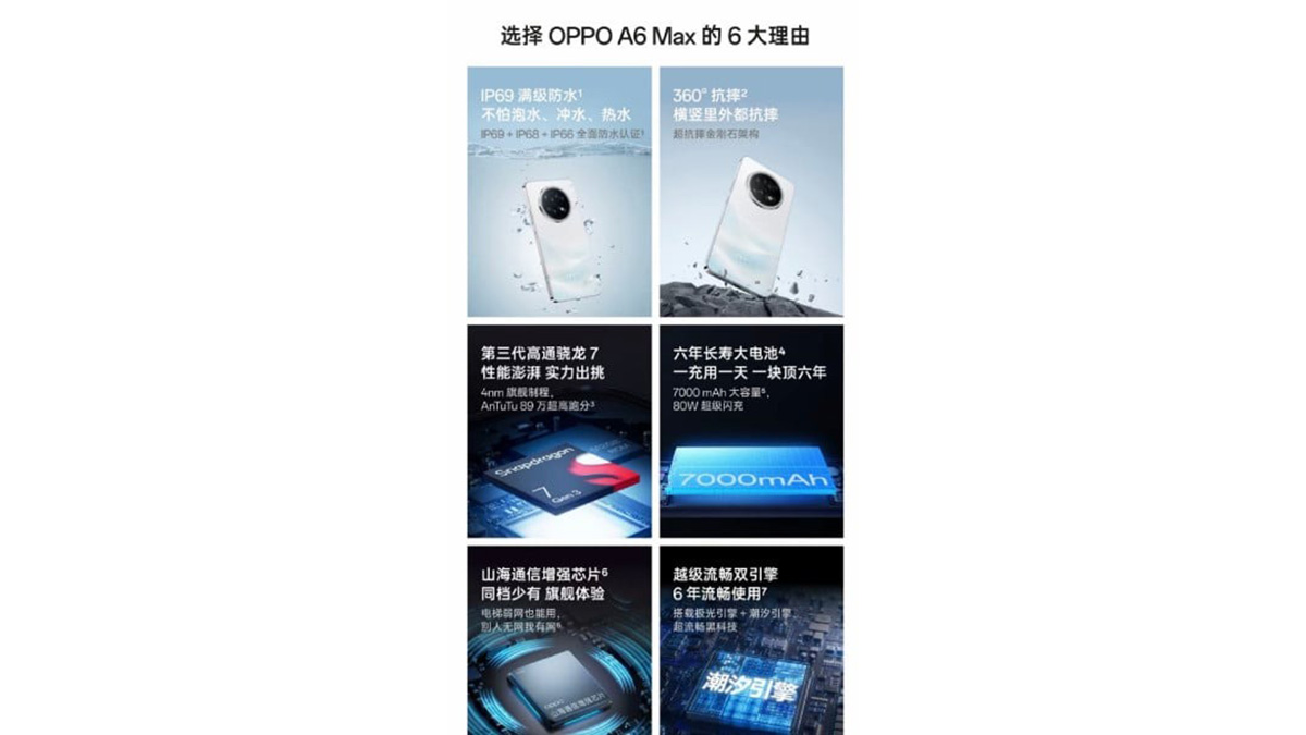 Các tính năng chính của điện thoại