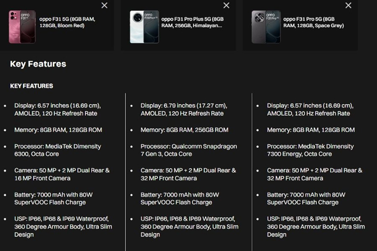 Cấu hình dòng OPPO F31