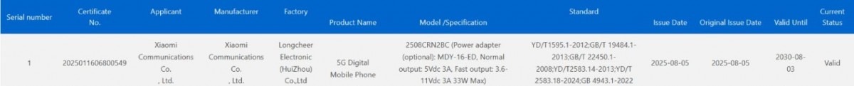 Redmi 15 5G đạt chứng nhận 3C