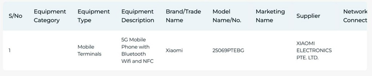 Xiaomi 15T Series đạt chứng nhận quan trọng