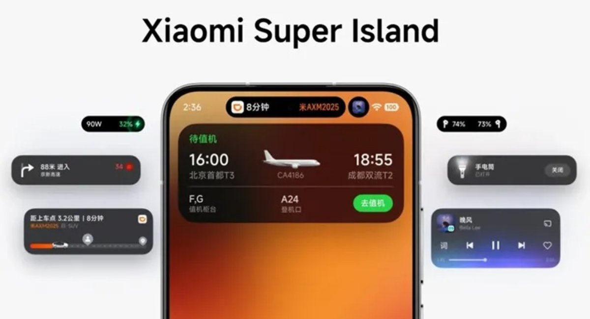 Xiaomi HyperOS 3 có gì mới về tính năng