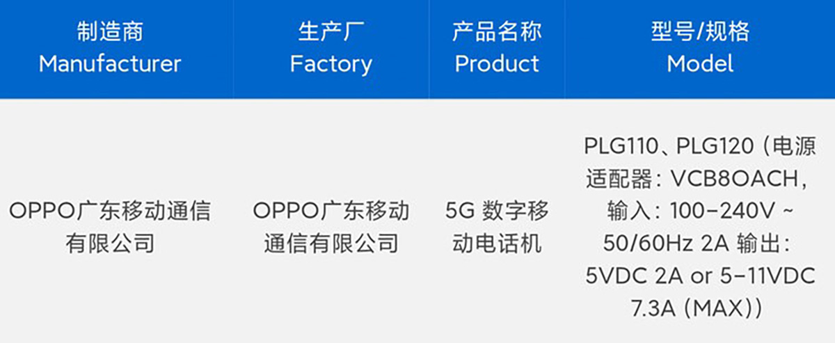 OPPO Find X9 Pro được xác nhận có sạc nhanh 80W