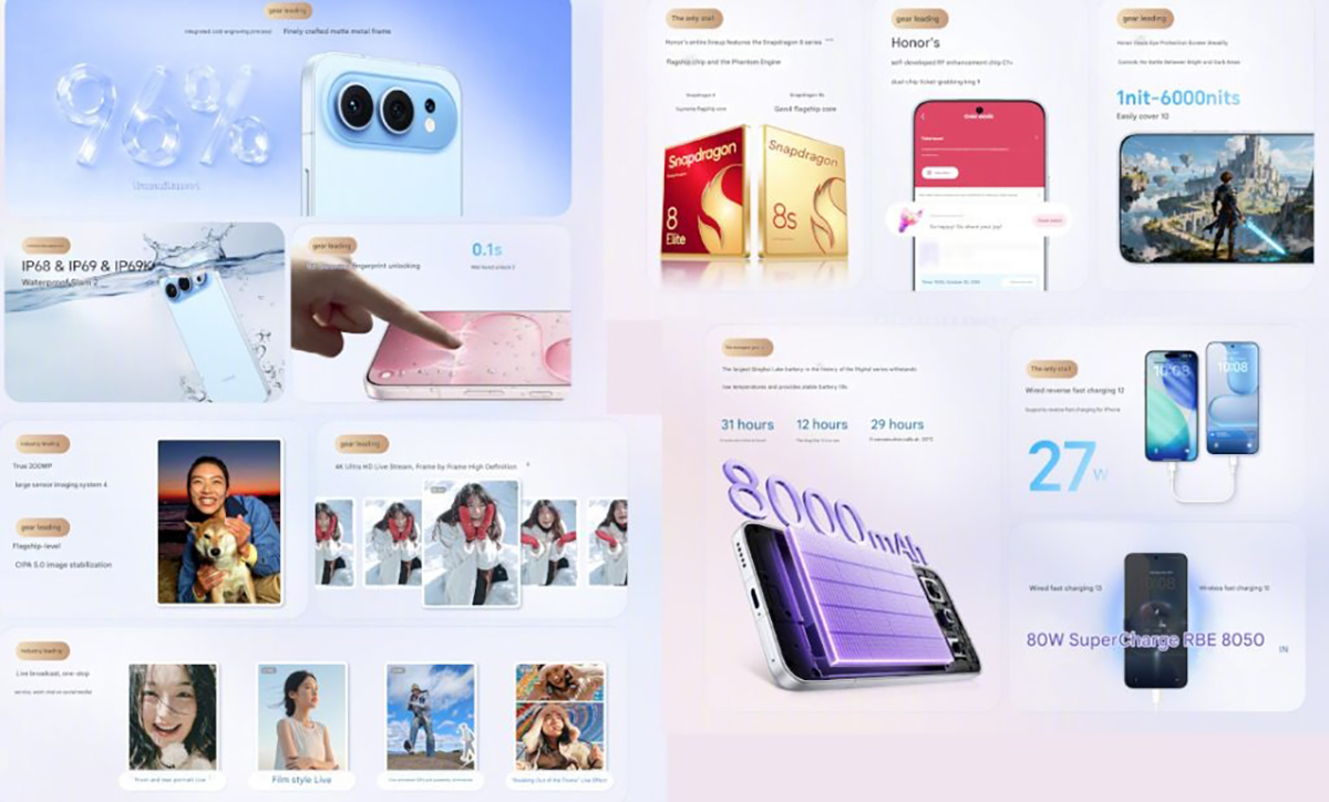 Dòng HONOR 500 sở hữu cấu hình mạnh mẽ và nhiều tính năng cao cấp