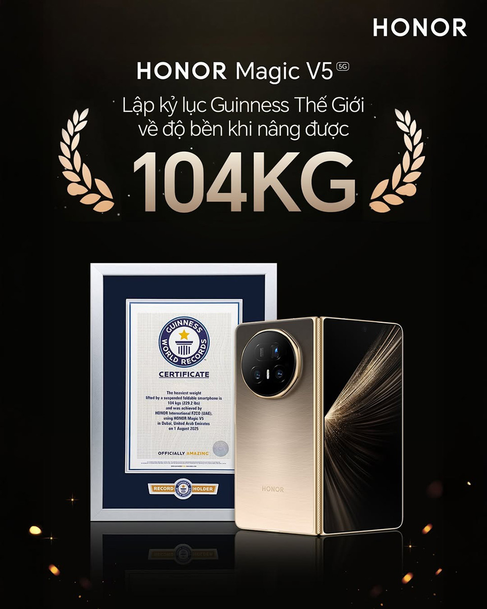 HONOR Magic V5 khiến cả thế giới “trầm trồ” với Kỷ lục Guinness mới