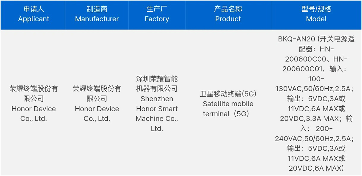 HONOR Magic8 Ultra sẽ hô trợ sạc nhanh 120W