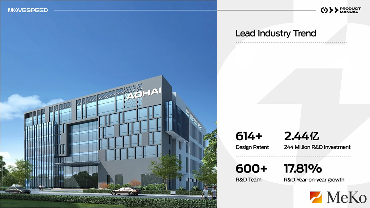 Thương hiệu MOVESPEED (AOHAI) chính thức có mặt tại Việt Nam