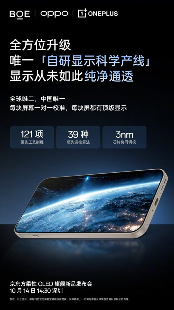 Thông số của OnePlus 15