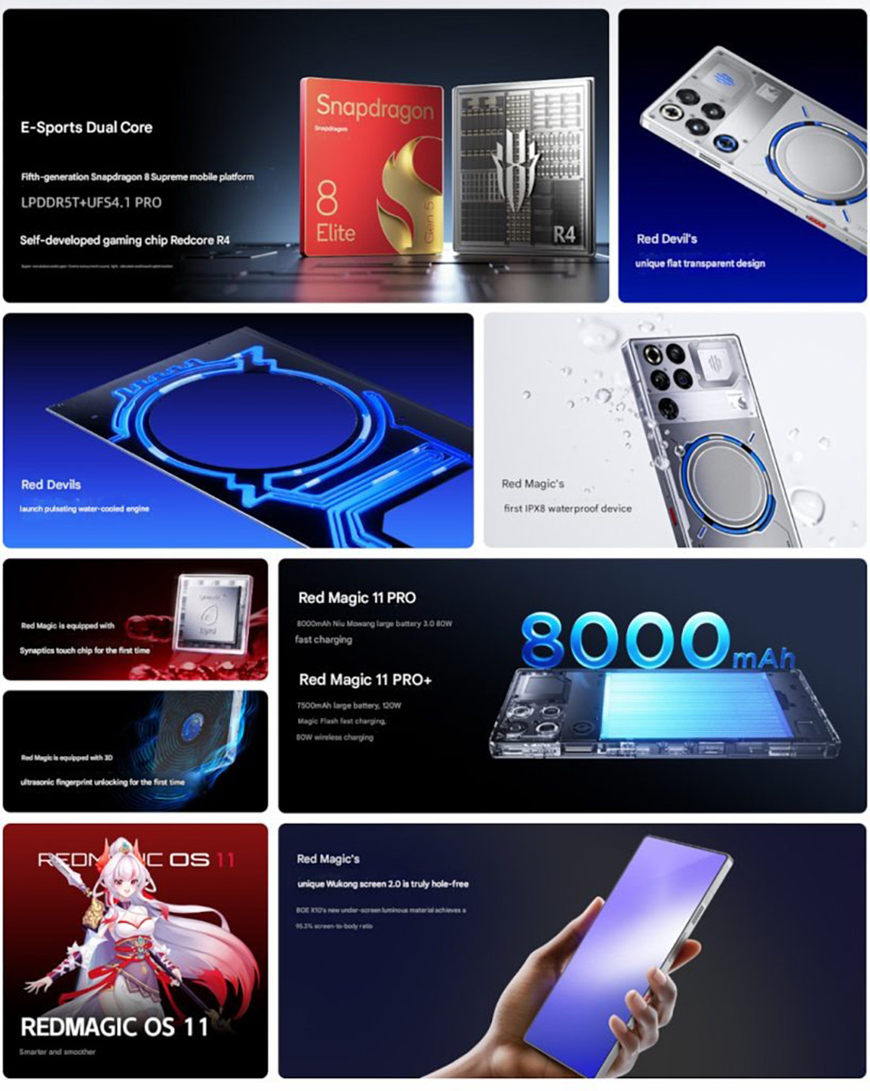Các tính năng chính của dòng Red Magic 11 Pro