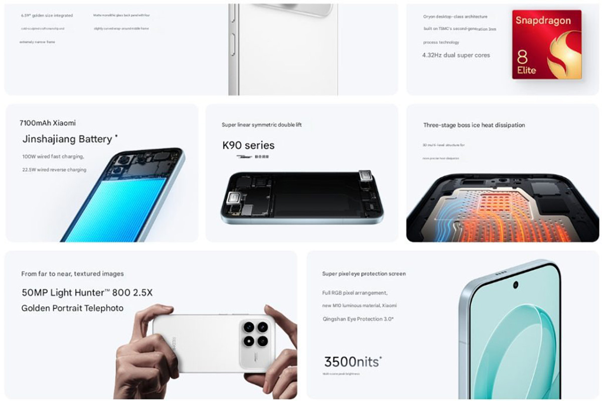 Các tính năng chính của Redmi K90
